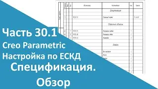 🛠PTC Creo. Настройка работы по ЕСКД. Часть 30.1. Обзор спецификации.
