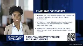 Shareholder Alert for GSK PLC (GSK)