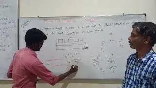 SOM 96 | GATE 2016 PREVIOUS YEAR QUESTION  | GATE 2024 MECHANICAL ENGINEERING PRACTICE SERIES