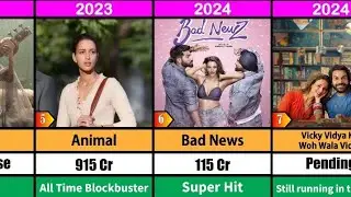 Tripti Dimri Hits & Flops Movie list | Tripti Dimri Movies | Animal, Bhool Bhulaiya 3 | Vicky Vidya