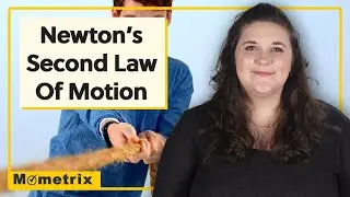Newton's Second Law of Motion