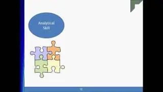 IT Industry Expectations from freshers