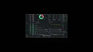 Solana's Binance Trading Analysis Short