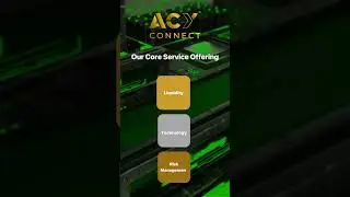 ACY CONNECT - Leading Provider of Global Market Solutions #shorts
