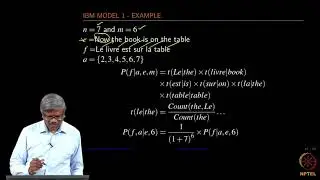 IBM Model 1