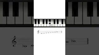 The Minor Scales