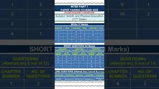 Health And Physical Education Class 11 Paper Scheme 2025 | Pairing SCHEME 2025 Class 11 New