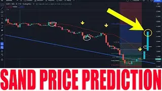 SAND COIN - SANDBOX PRICE PREDICTION - SAND TOKEN HUGE PRICE INCREASSES - PRICE GO HIGHER
