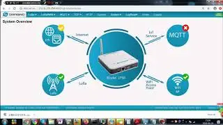 IOT Connect   Communicate LoRaWAN ABP End node Without LoRaWAN server    I