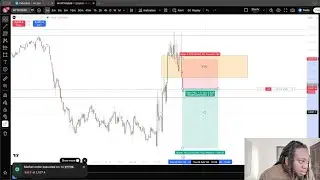 Live Day Trading Making Bread (iFVG is PRICELESS)