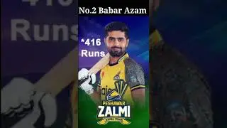 Top 5 Batsman PSL 2023 | New Update #pakistansuperleague