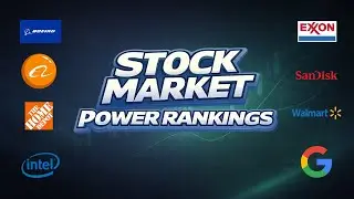 Stock Market Power Rankings: 1/15/2026