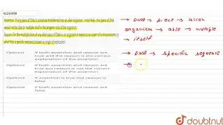 Assertion : If any piece of DNA is somehow transferred into an alien