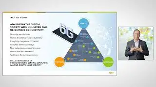 What Is 6G? NXP&rsquo;s Vision for the Future of Wireless Connectivity