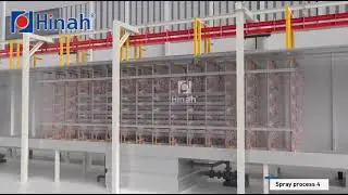 USA Aluminum Power free line