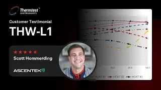 Building Confidence in Thermal Conductivity Fluid Measurements | Thermtest and Ascentek