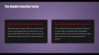 Threat Intelligence Presentation - Akira Ransomware