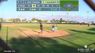 Gahr Gladiators vs Long beach Poly (2021.06.04)