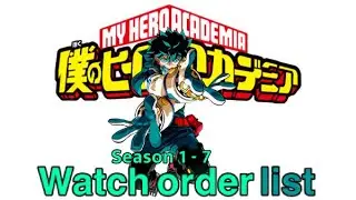 My Hero Academia 2025 watch order list 「Outdated, check description for updated video)