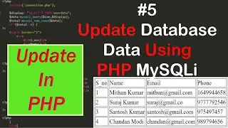 How to edit Update data in Database using PHP MYSQL, PHP Tutorial for beginners