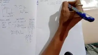 module 2 ADE 3rd sem cse  ise VTU | k map | bhavacharanam