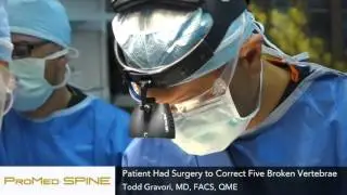 Best Back Doctor Torrance | 310-737-8795