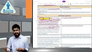 SEBI (listing obligation and disclosure requirements)2015 . Revision by shubham shuklecha sir..
