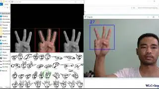 American Sign Language Classification   KNN