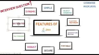 What are the features of java | Java Interview Question 1 | Ask java | CODEBODE