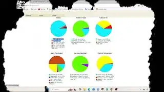 configurasi ONT Fiberhome  via GenieACS, solusi ONT tidak bisa buat wan.!!!
