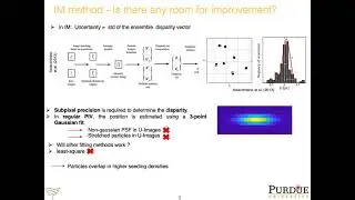 Ultrasound PIV Uncertainty Quantification
