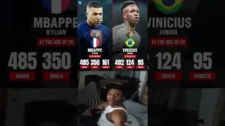 Mbappe vs Vini Jr stats📈😍