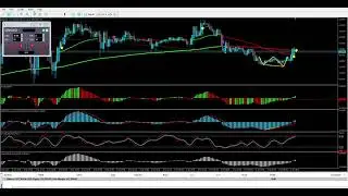 Strategy Tester Visualization   FX Blue   Trading Simulator on GBPUSD,M5 from 2023 01 01 to 2023 01