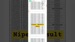 Niper 2023 Result out !! #niper #result #short #shorts viralshorts #pharmacyeducation