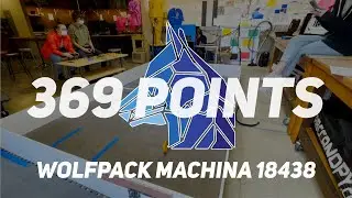 369 Points | Wolfpack Machina 18438