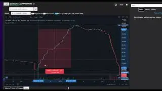 Lockpay v2 another failed Anti Dump Token