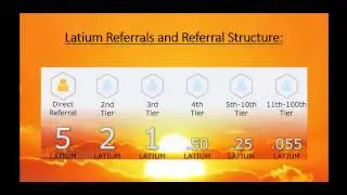Free Latium Coins