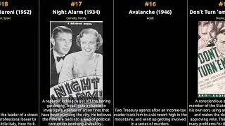 Bruce Cabot - Best movies