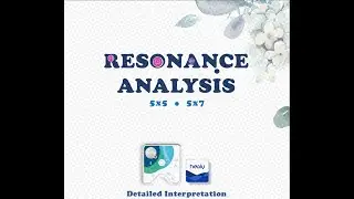 Ebook Resonance Analysis by Christi Wong #healypedia #healy #resonance #blueapp