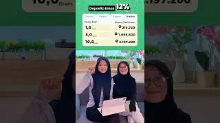 Saatnya beralih ke Deposito Emas Digital di ShariaCoin!