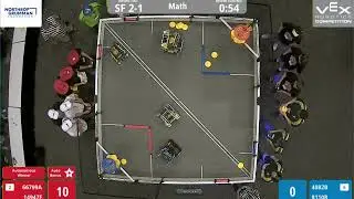 VEX Worlds 2023 Math SF2, 66799A, 14947F, 4082B, 8110R