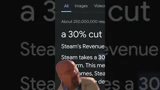 The struggles of an Indie Dev