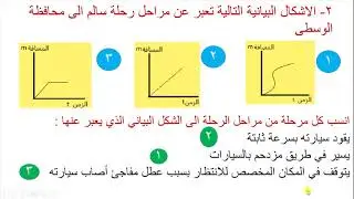 السرعة و التمثيل البياني لها |علوم و بيئة للصف الثاني عشر