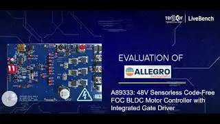 A89333 | 48V sensor less BLDC driver for AI server cooling fans