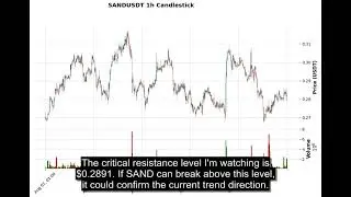 SAND (SANDUSDT) Technical Analysis - Price Prediction & Buy or Sell August 28, 2025