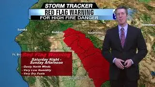 Rain returns next week!