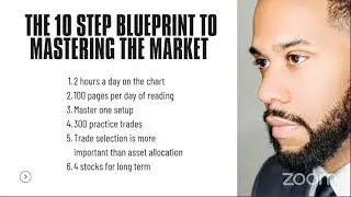 The 10 Step Blueprint To Mastering The Market - Market Mondays w/ Ian Dunlap