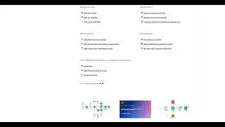 🤖 amazon/chronos-t5-small - AI Model Demo #AIShorts