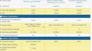 Skylake i7-6700 vs Haswell E  i7-5960X
