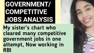 GOVERNMENT AND COMPETITIVE JOBS CAREER ANALYSIS IN VEDIC ASTROLOGY
